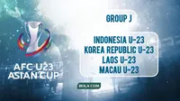 Bedah Pesaing Timnas Indonesia U-23 di Grup J Kualifikasi Piala Asia U-23 2026: Korea Selatan Jadi Batu Sandungan