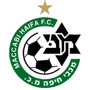 Hapoel Bnei Sakhnin FC