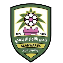 Al-Raed SFC