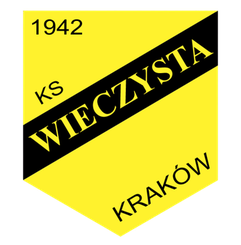 KS Wieczysta Krakow