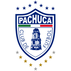 Pumas U.N.A.M.